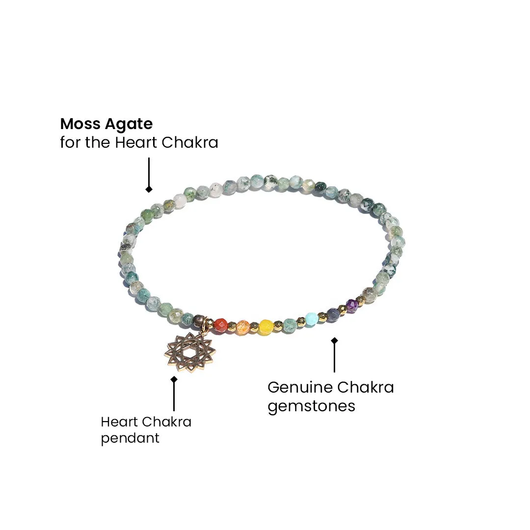 Heart Chakra Anklet, Chakra Gemstones and Moss Agate Anklet